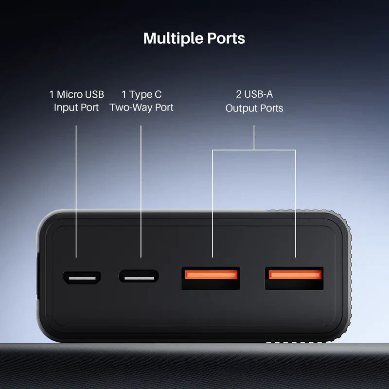 boAt EnergyShroom PB401 20,000 mAh Power Bank - Rivantrends accessories