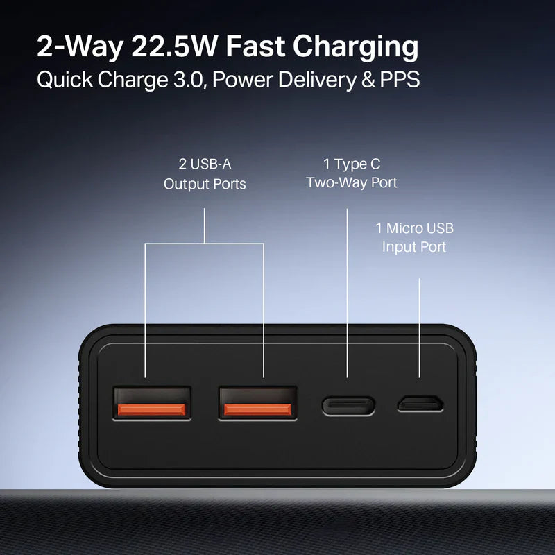 boAt EnergyShroom PB400 20,000 mAh Power Bank - Rivantrends accessories
