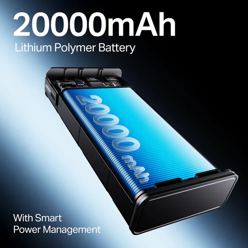 boAt EnergyShroom PB400 20,000 mAh Power Bank - Rivantrends accessories
