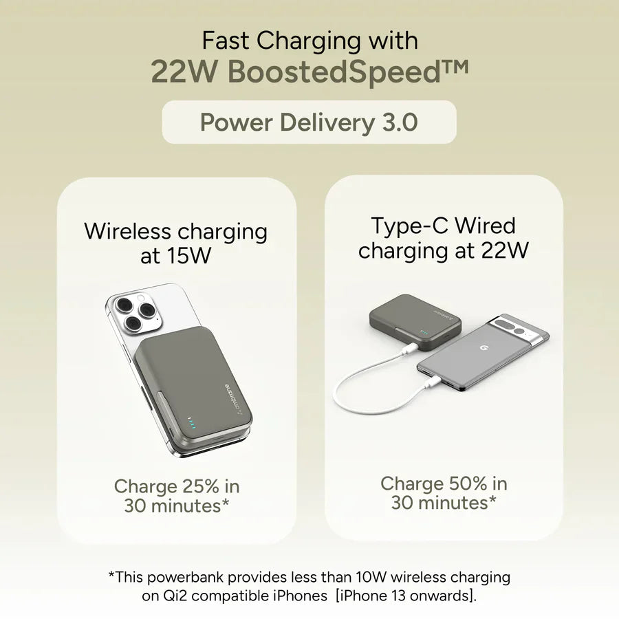 Ambrane AeroSync PB21 10000mAh Magnetic Wireless Power Bank - Rivantrends accessories