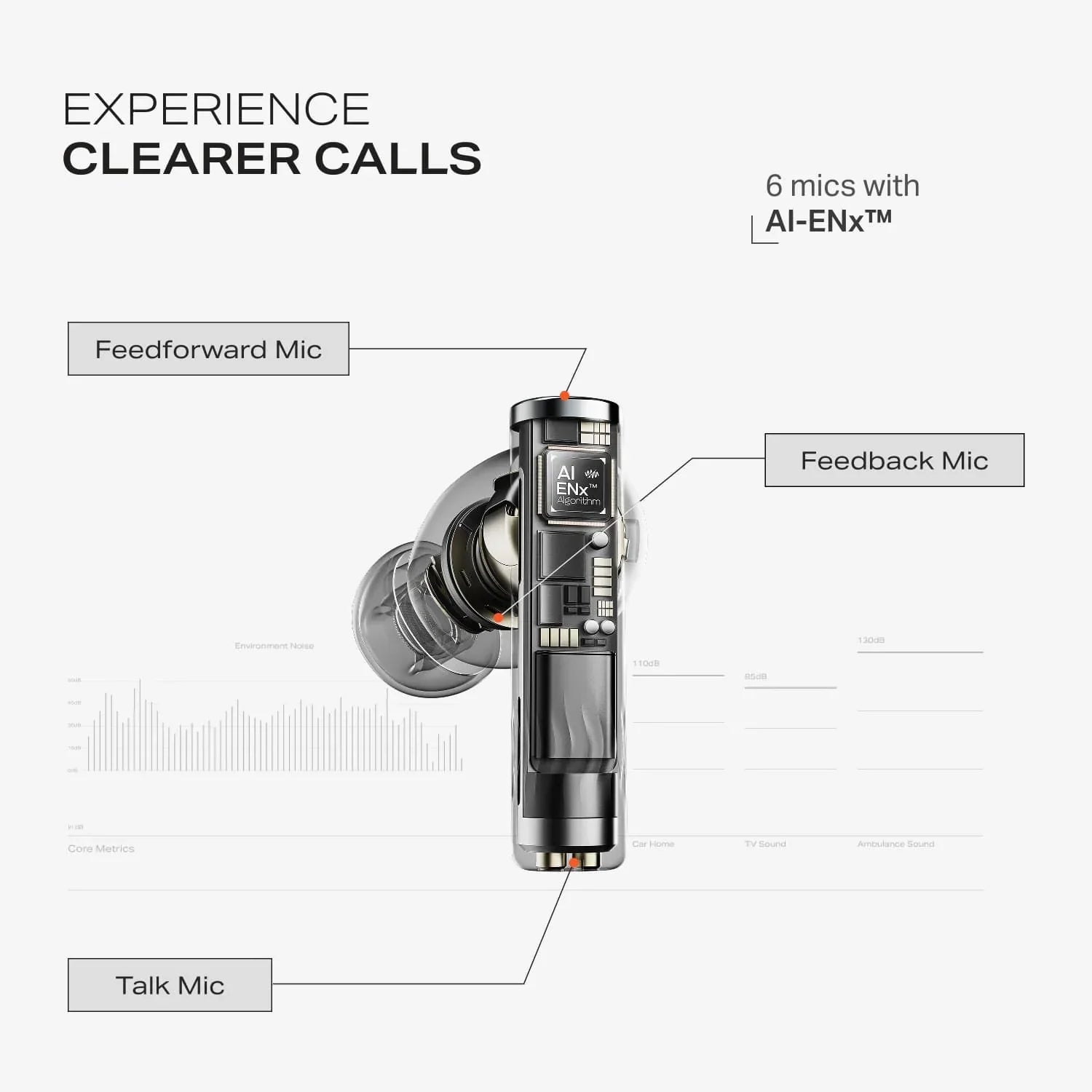 boAt Nirvana Zenith Pro Wireless Earbuds- Rivantrends accessories