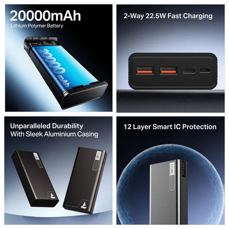 boAt EnergyShroom PB400 20,000 mAh Power Bank - Rivantrends accessories