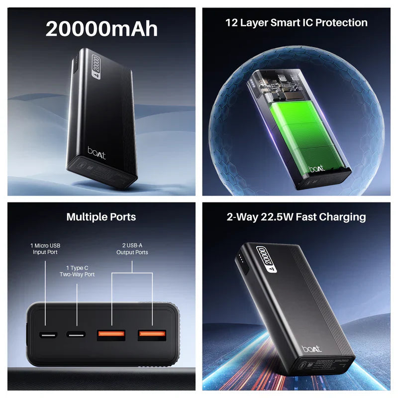 boAt EnergyShroom PB401 20,000 mAh Power Bank - Rivantrends accessories