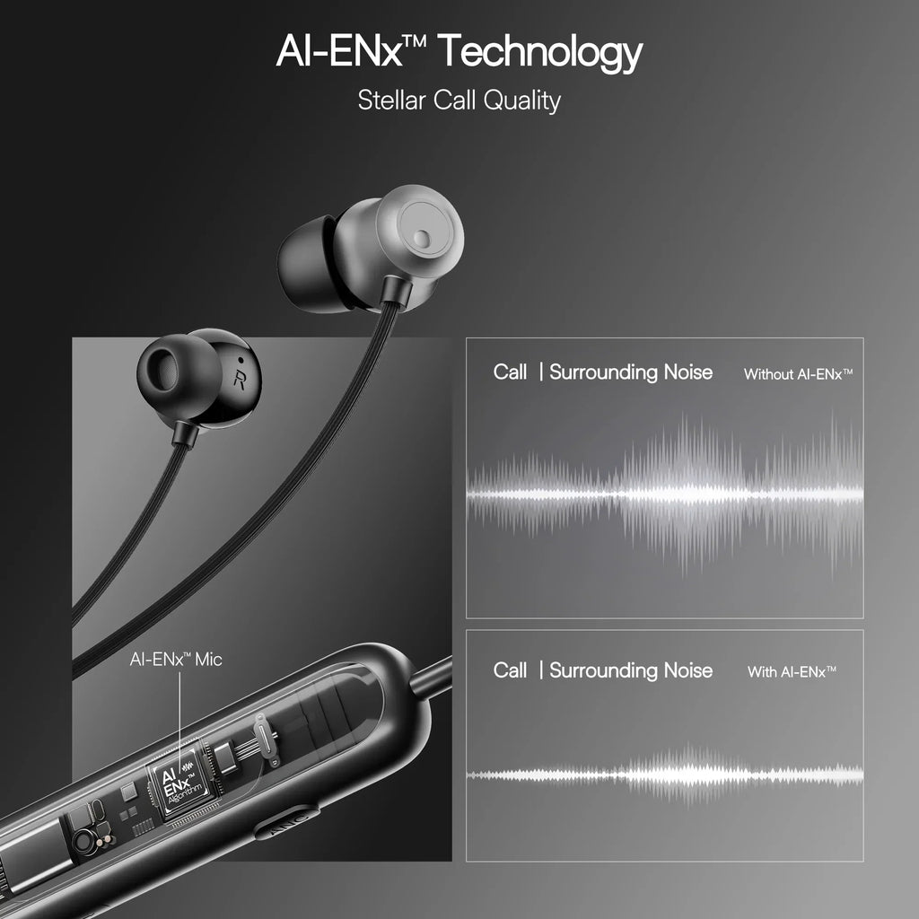 boAt Rockerz 210 ANC Wireless Neckband - Rivantrends accessories