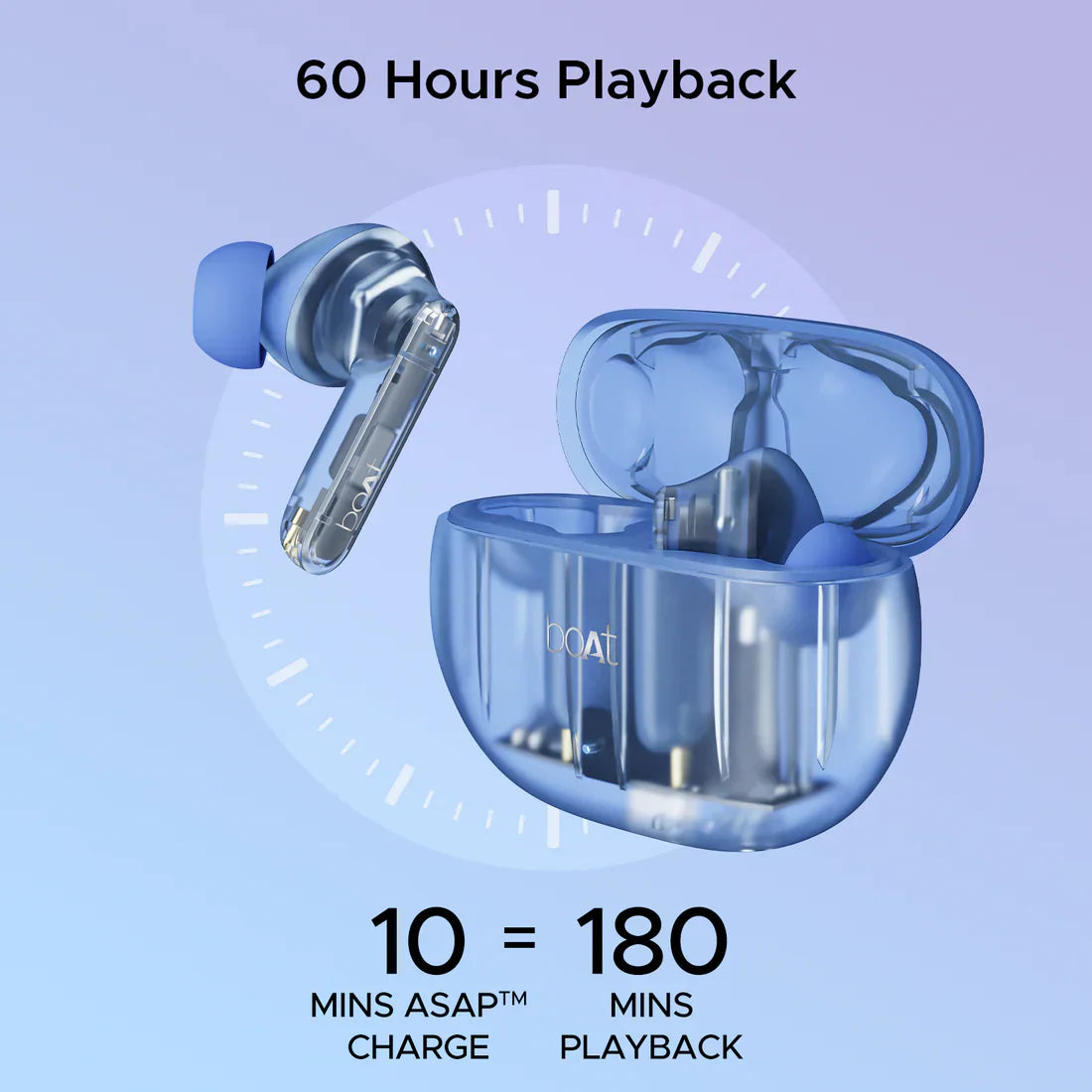 boAt Airdopes 191 ANC – True Wireless Earbuds - Rivantrends accessories