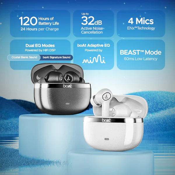 boAt Nirvana Ion ANC Wireless Earbuds - Rivantrends accessories