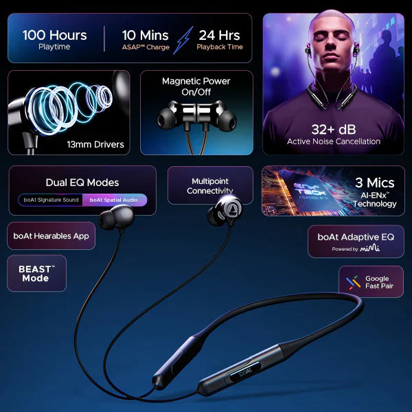 boAt Rockerz 255 ANC Bluetooth Neckband - Rivantrends accessories