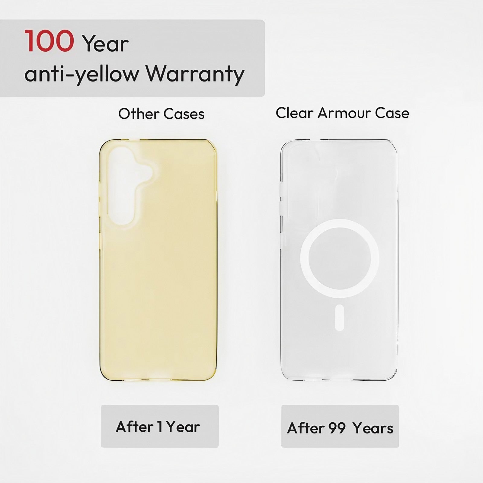Samsung Galaxy S25 Clear Armour MagSafe Case |Rivantrends accessories